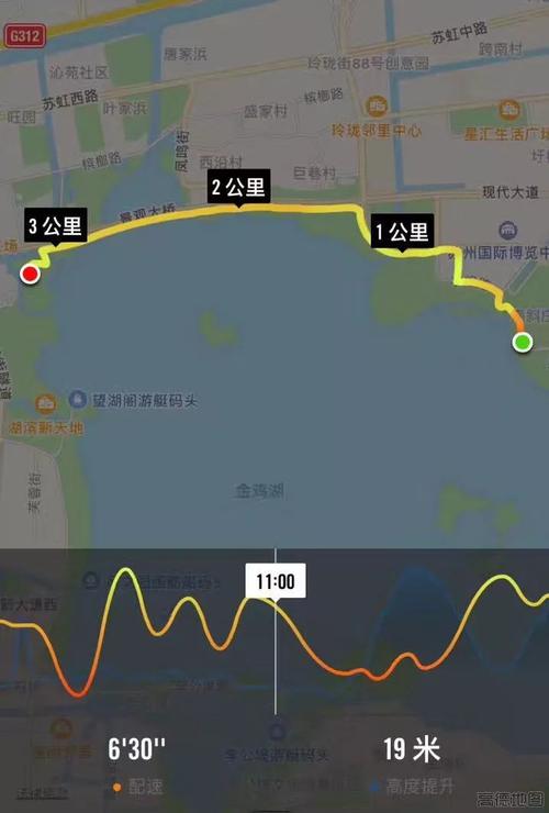 跑步路线018江苏苏州金鸡湖景区