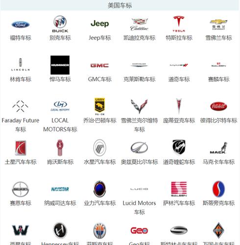 汽车牌子标志大全图片各种汽车品牌标志大全